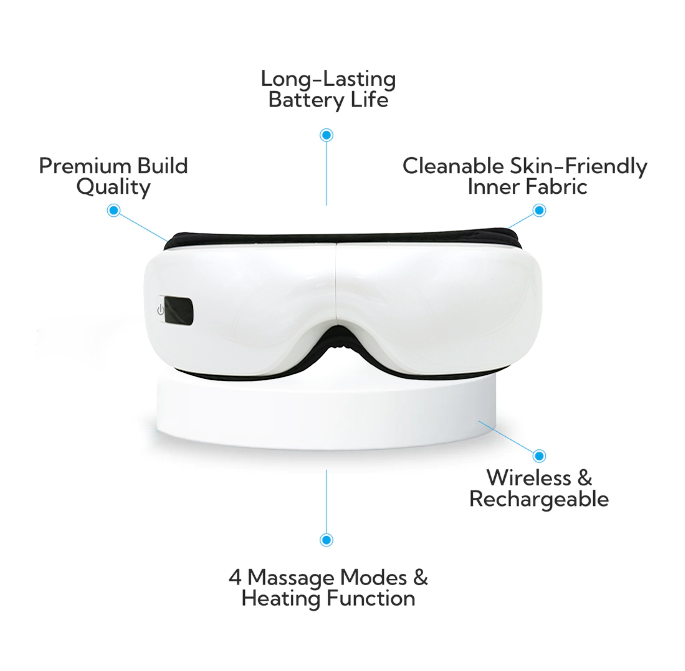 EMS Eyeology Intelligent Massager