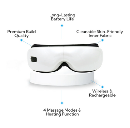 EMS Eyeology Intelligent Massager