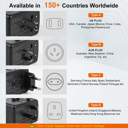 1-World | 5-Ports Travel Charger (35W)