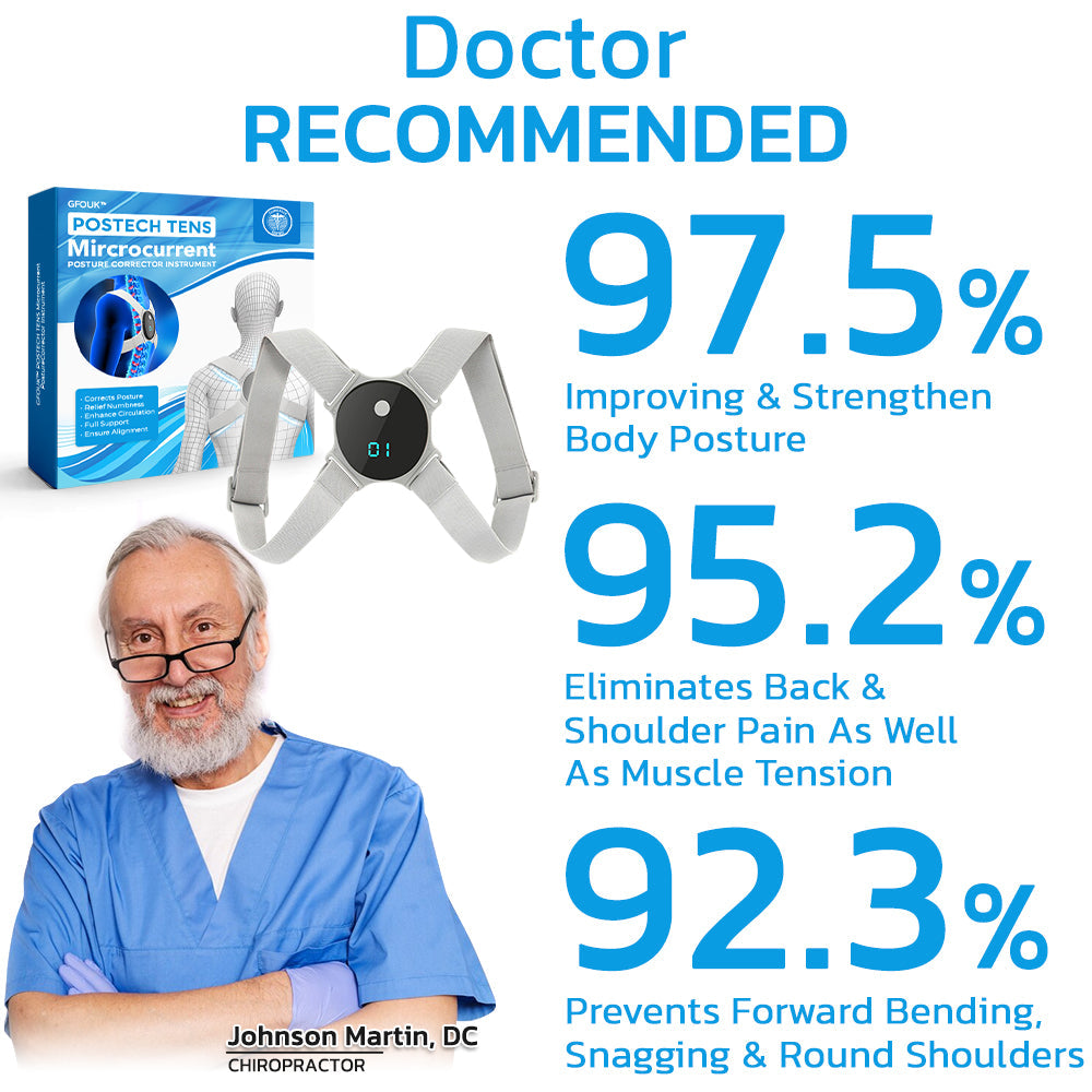 APROLO™ POSTECH TENS Microcurrent PostureCorrector